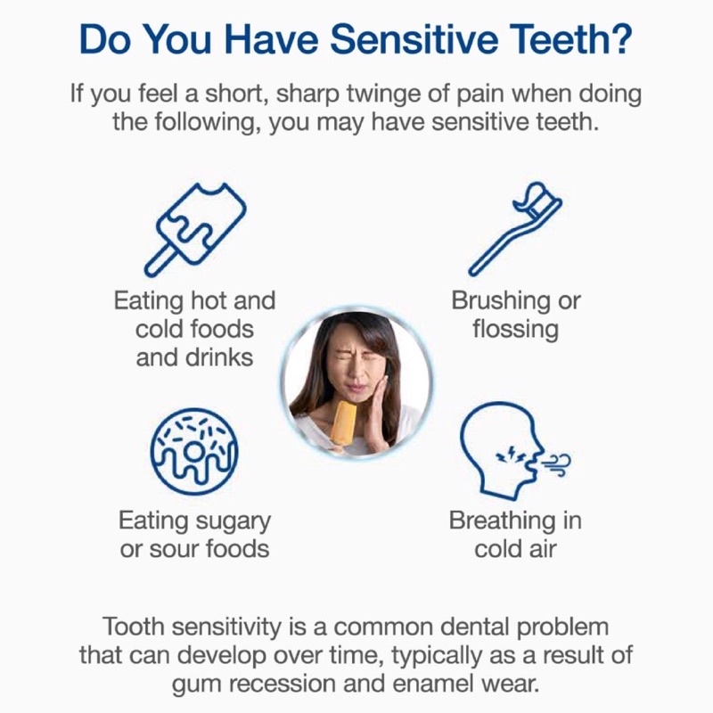 Sensodyne Pasta Gigi Sensitif Essensial Care Cool Gel/Fresh Mint/Gentle Whitening/Repair&amp;Protect