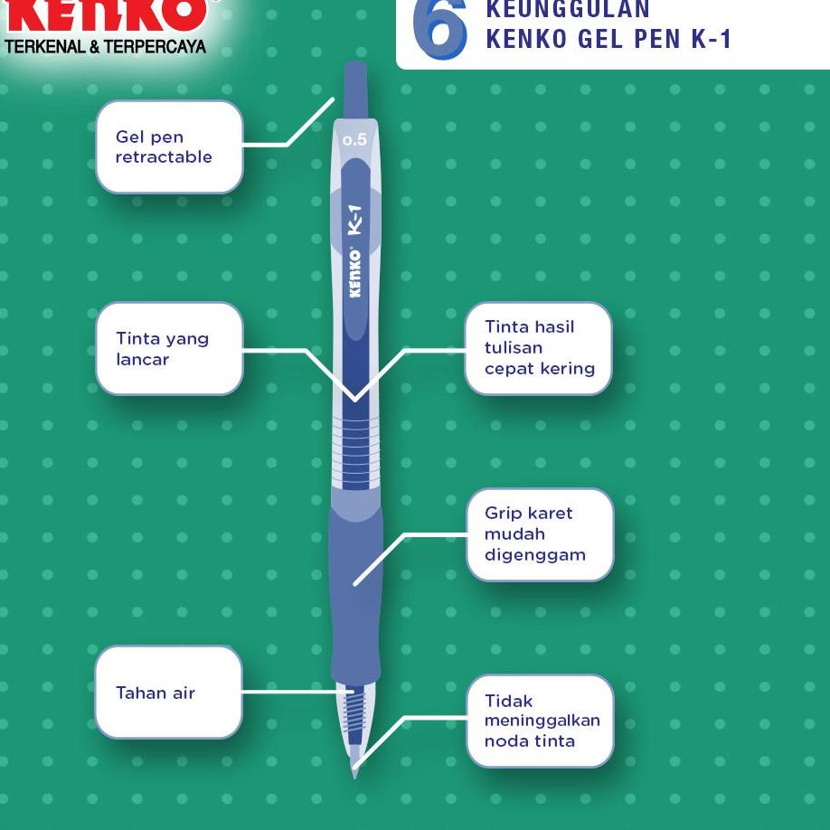 

Model Terbatas Kenko Gel Pen K-1 Retractable (1 Lusin)