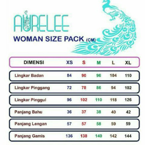Panduan size aurelee