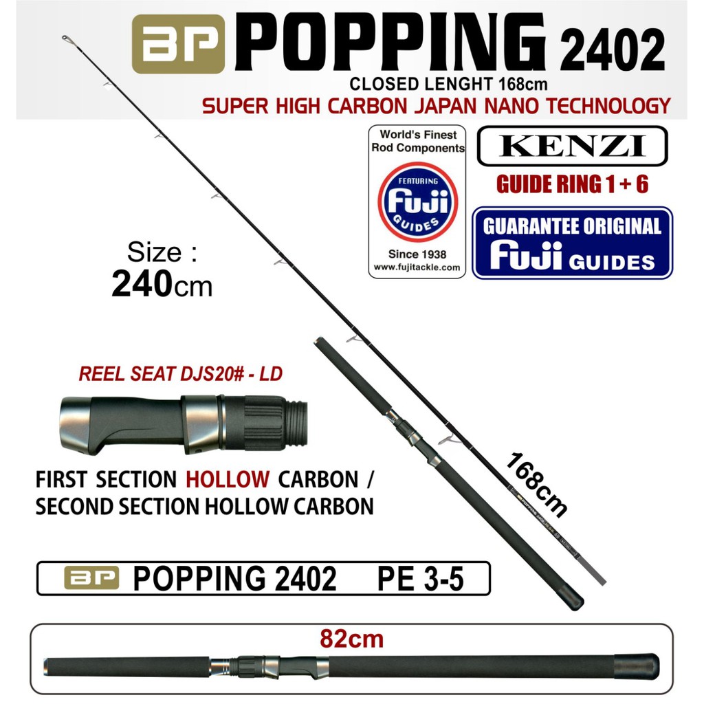 JORAN PANCING KENZI POPPING FUJI RING PE 3-5