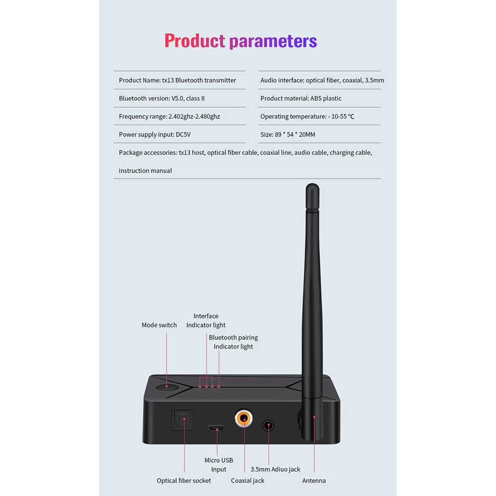 IDN TECH - TKXEC Audio Bluetooth 5.0 Transmitter Adapter Coaxial AUX Optical TX13