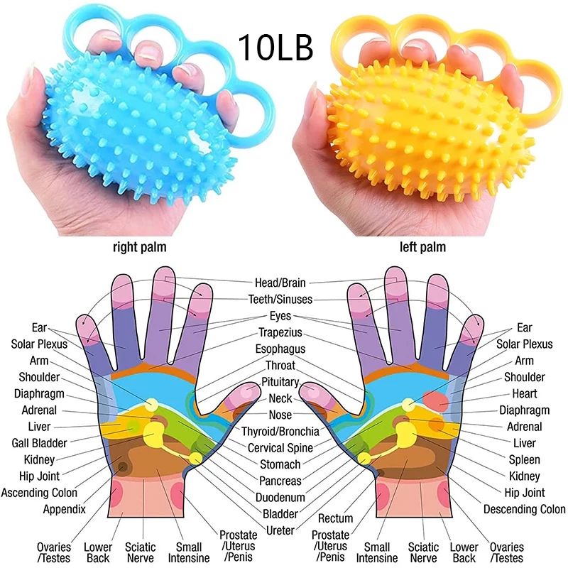 Bola terapi tangan stroke berduri Bola tangan stroke Bola terapi tangan Bola untuk terapi tangan Bola pijat terapi tangan rehabilitasi kesehatan Bola untuk stroke struk tangan Terapi Stroke struk tangan