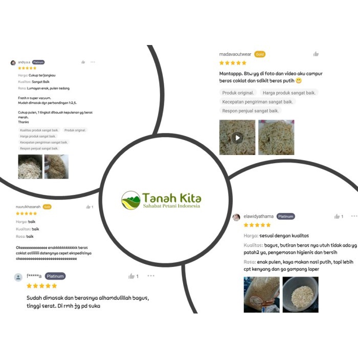 

gr20111r Beras Cokelat Kaya Serat Fresh Langsung Dari Petani (Vacuum 2Kg) Sv012Ss