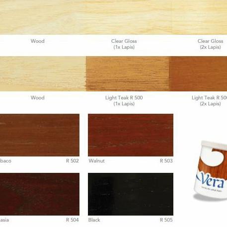 [KODE BARANG 9162] Finishing Kayu waterbased woodstain pernis kayu pengencer air propan propan  Vera