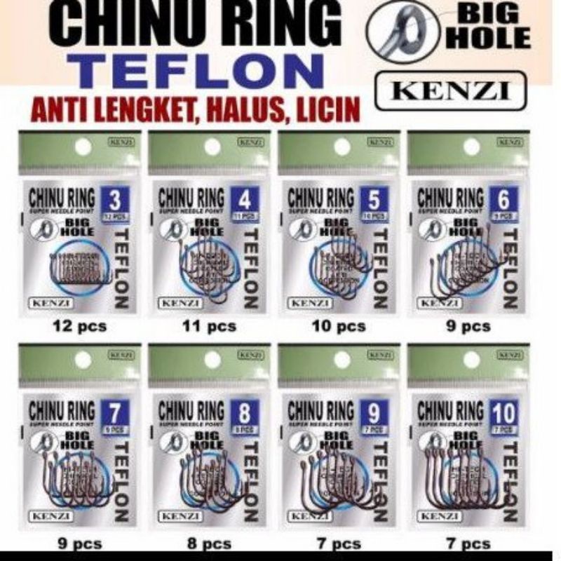 Mata Kail Kenzi Teflon Chinu Ring