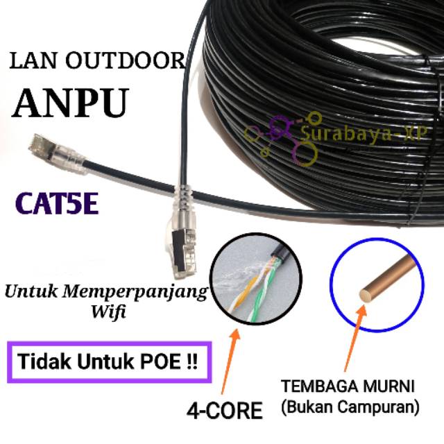 Kabel LAN Outdoor 80 Meter CAT5E Tembaga Murni 80 M 80M UTP STP FTP Merk ANPU