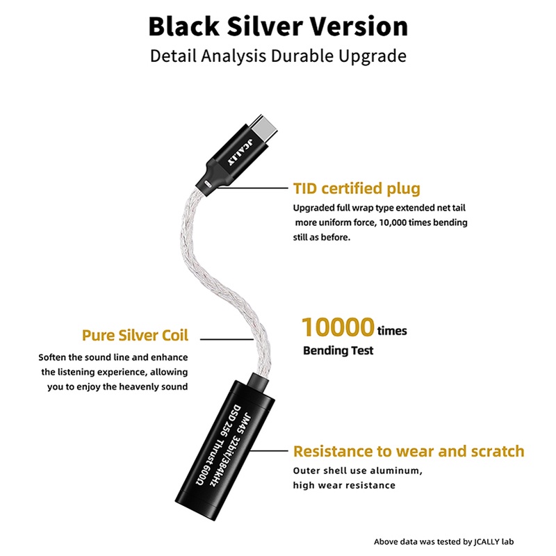 Jcally Jm45 Kabel Adapter Audio Digital Tipe C Ke 3.5mm Untuk Headphone Android Es9318