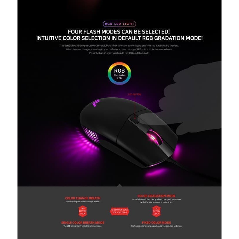 Mouse gaming abkoncore A660 RGB |Pixart PMW 3325 | Omron | 10.000DPI