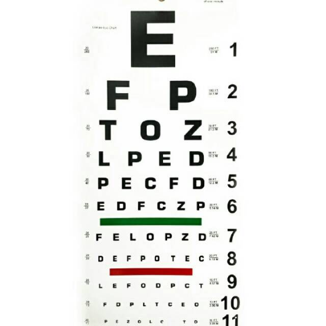 Snellen Chart