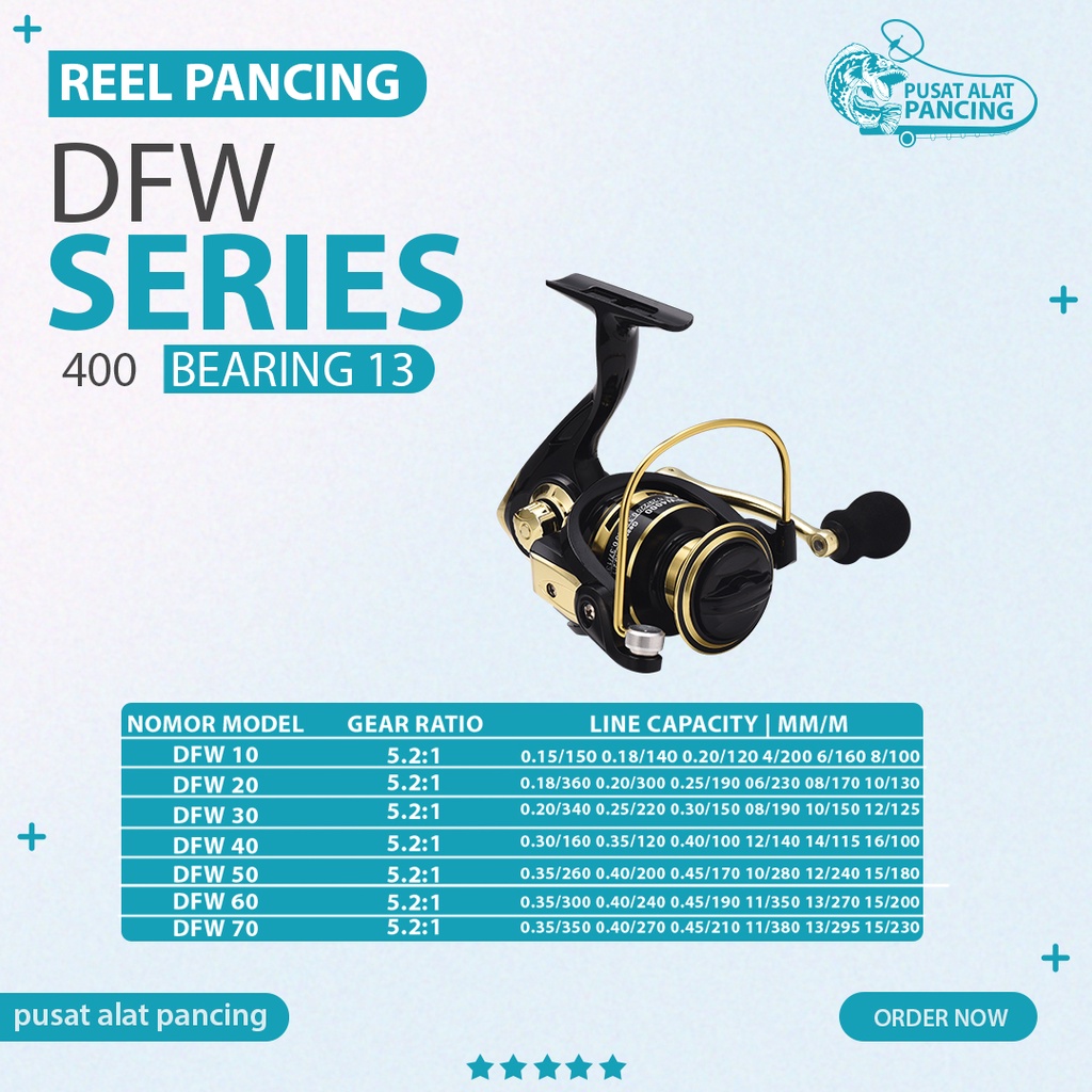 Reel Pancing 1000 - 7000 10KG Max Drag 5.2:1 Gulungan Reel Pancing Murah Kuat Reel Pancing Laut Tarikan Pancing Metal Gulungan Pancing Ikan Logam Metal CNC Gulungan Senar Pancing Reel Pancing Super Ku