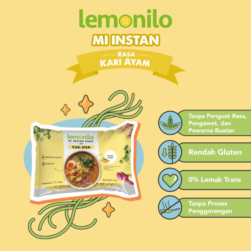 

Lemonilo