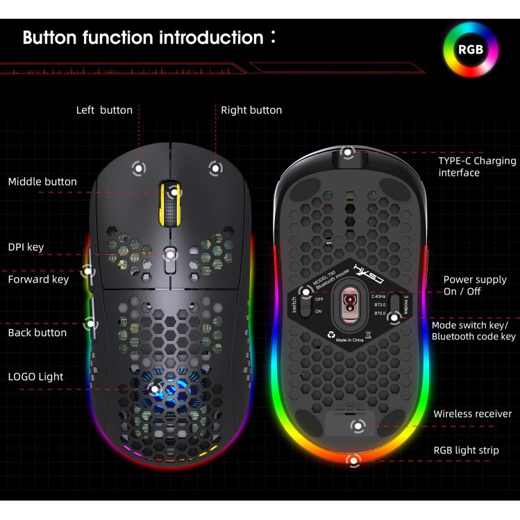 HXSJ T90 Honeycomb Wireless Gaming Mouse - 2.4 Ghz + BT ( Chargeable )