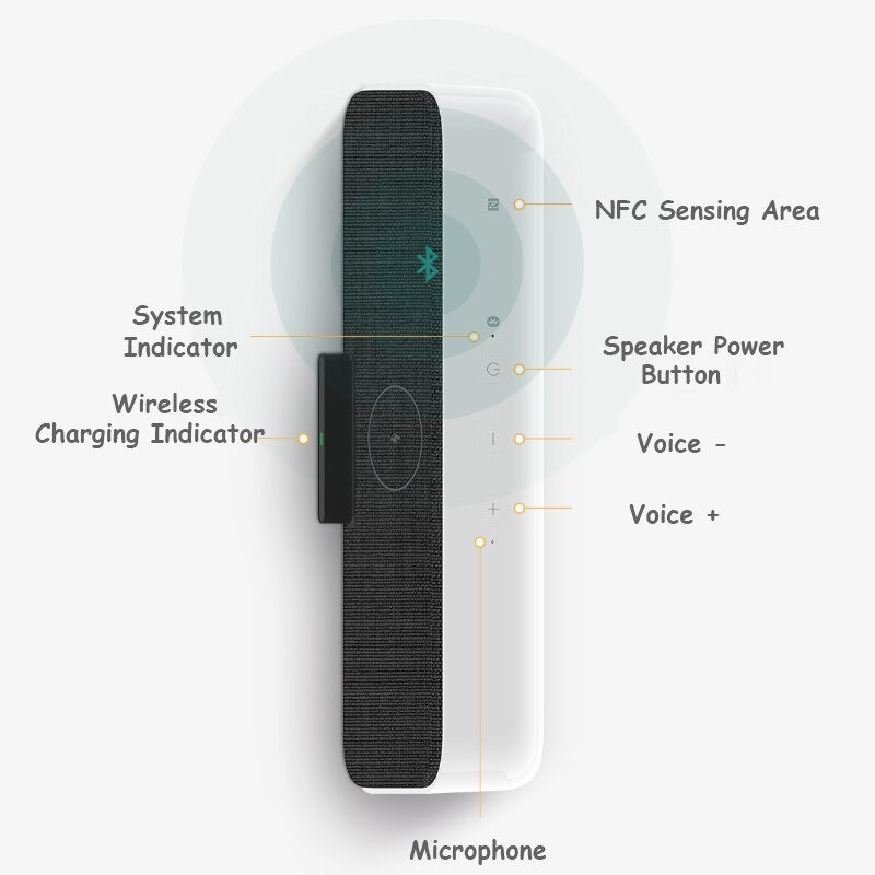 Qi Wireless Charger Stand Holder 30W with Bluetooth Speaker