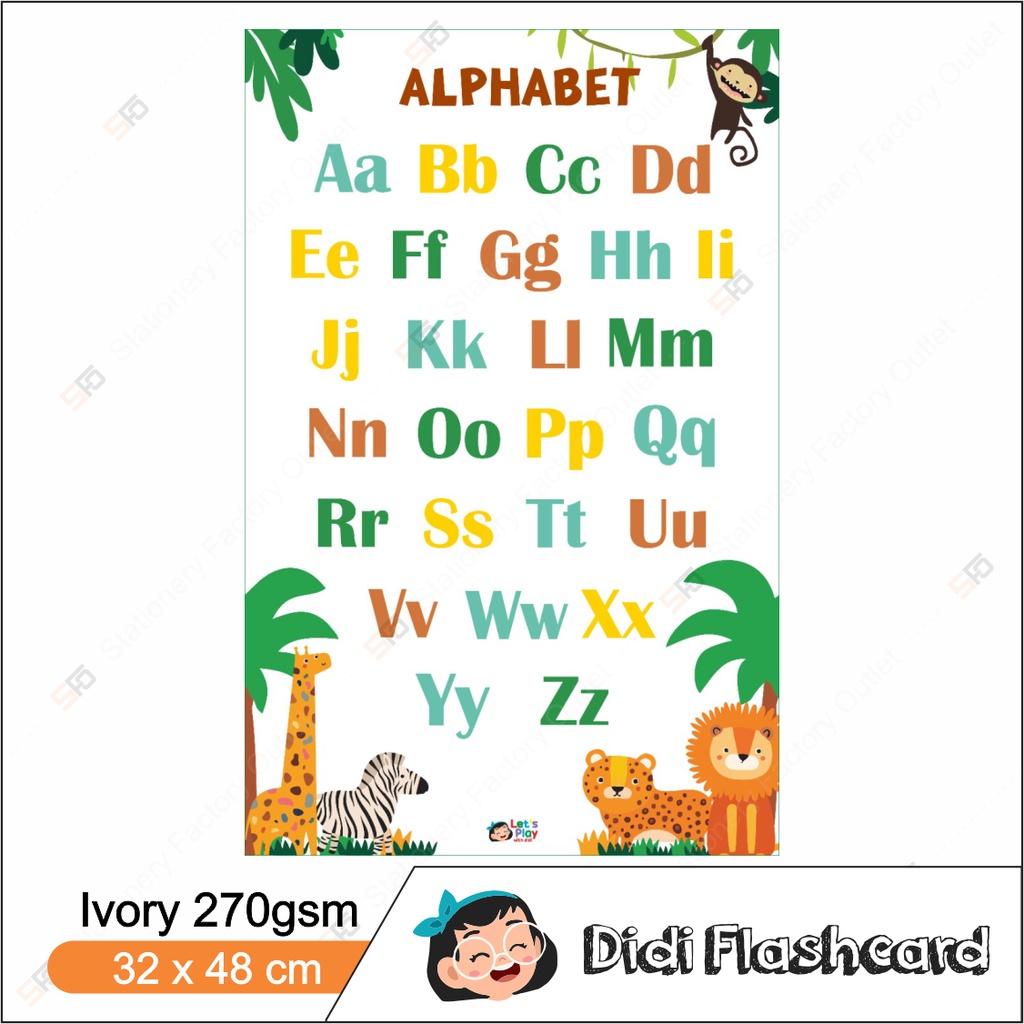 

Poster ABC - Poster Belajar Edukasi Anak Bilingual Alphabet Didi