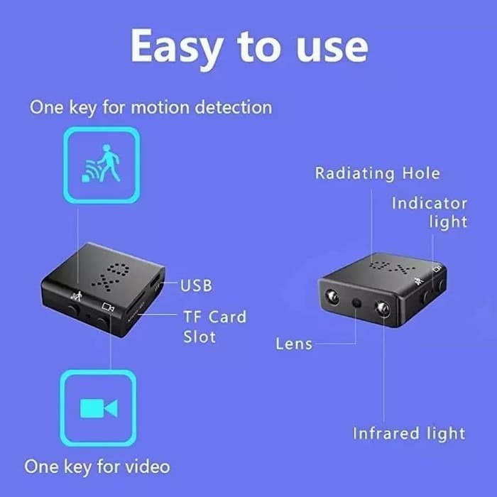 KAMERA KECIL TERSEMBUNYI PENGINTAI WIFI CAMERA CCTV MINI SPY CAM HIDDEN CAMERA PENGINTIP MURAH JS54