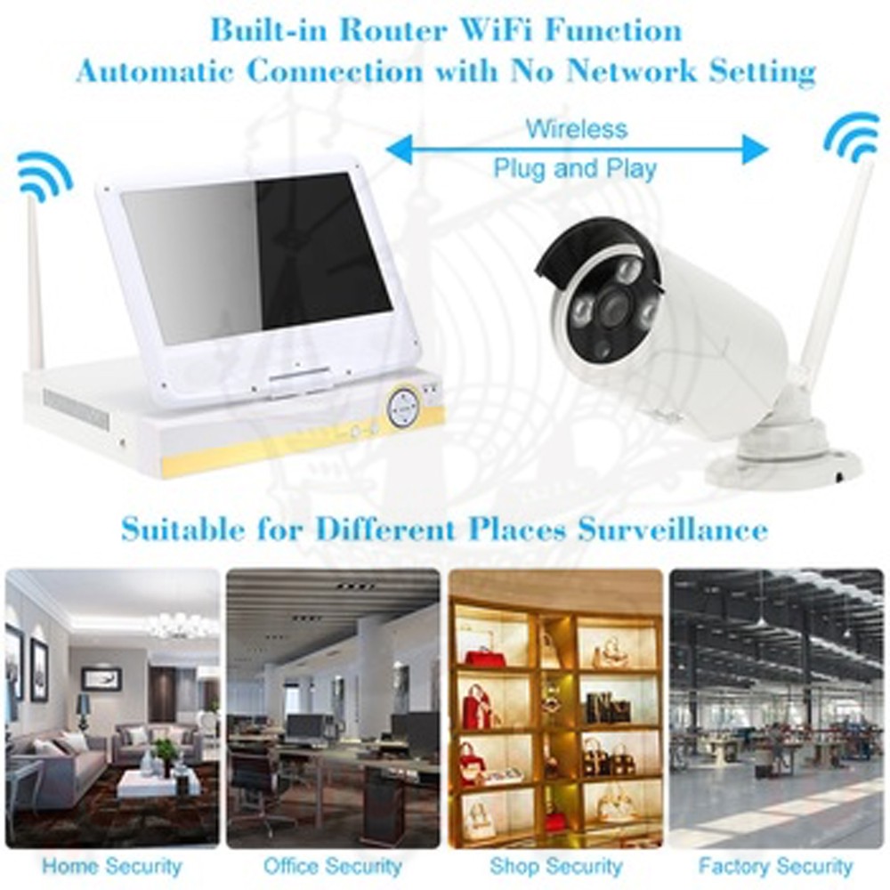 PAKET CCTV / WIRELESS CCTV / IP KAMERA TERMURAH