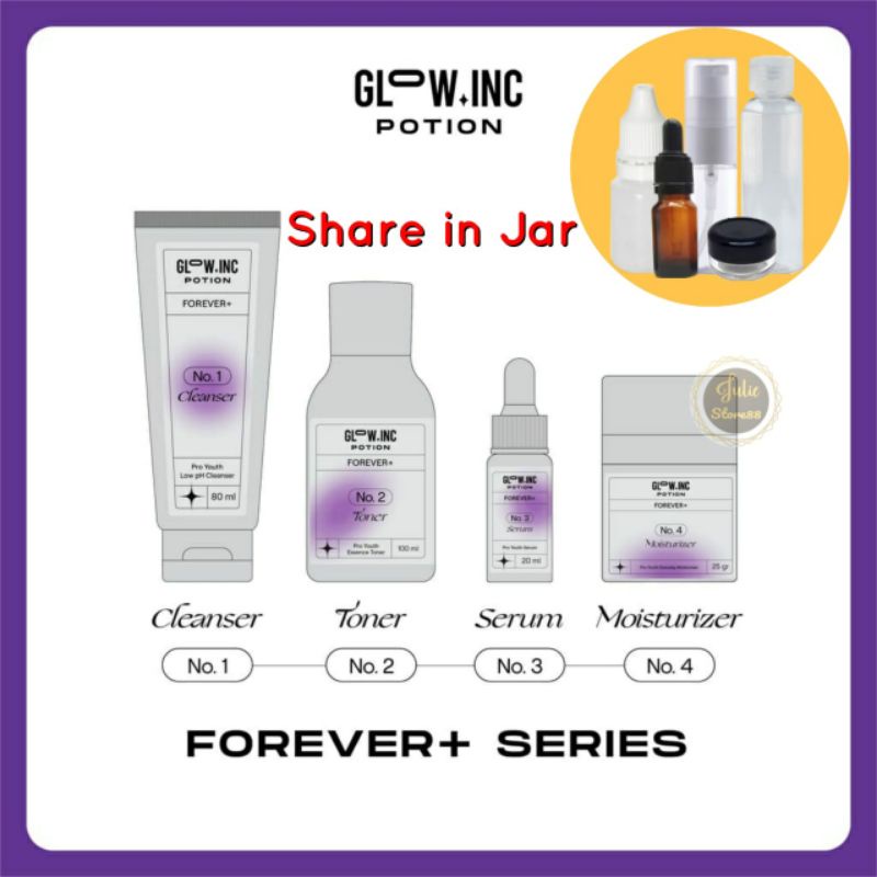 (Share in Jar) GLOWINC + FOREVER Pro Youth Low pH Cleanser Essence Toner Serum Moisturizer Cream