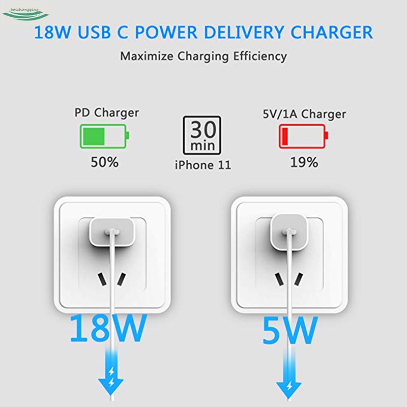 IPHONE Untuk Iphone14 13 12 11 pro max Kabel USB-C