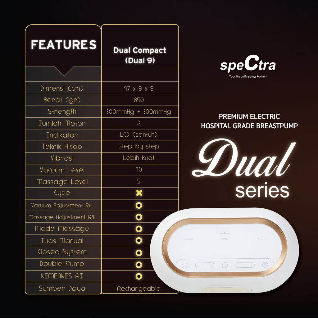 Spectra Electric Double Breast Pump - DUAL COMPACT