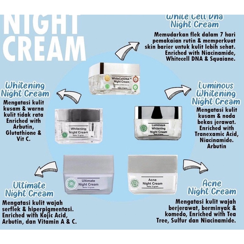 Jual Night Cream Ecer Ms Glow Shopee Indonesia