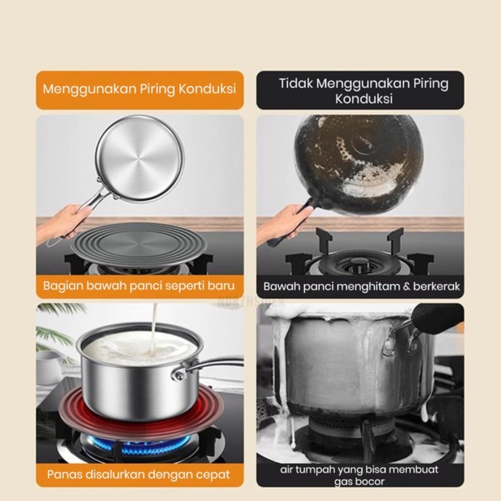 Tatakan Dudukan Kompor Gas Plat Panci Konduksi Plus Defrosting Tray