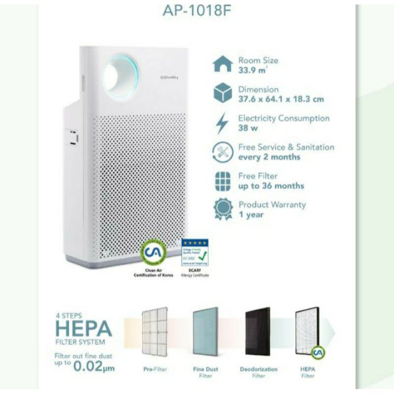 COWAY PURIFIER BREEZE AP-11018F ( PEMURNI UDARA ) Promo bulan juli