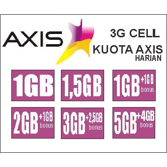 kuota internet axis murah / kuota axis murah