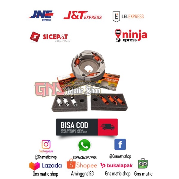 PER KAMPAS GANDA PER CENTRI DAYTONA NMAX NEW PER SENTRIK NMAX NEW