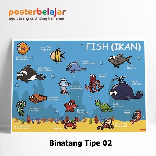 Poster Gambar Hewan Laut Posbel Edukasi Balita Paud Tk Mengenal Ikan Dll Tipe 02 Shopee Indonesia