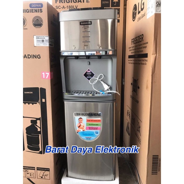 Dispenser Galon Bawah Sanken HWD 555 Low Watt Stainless