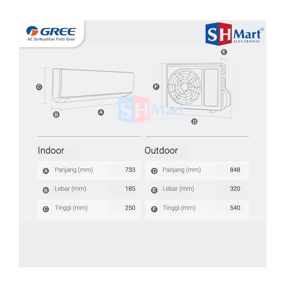 AC GREE COMBO SPLIT INVERTER 2 INDOOR 1/2 PK + 1/2 PK &amp; 1 OUTDOOR UNIT ONLY (MEDAN)