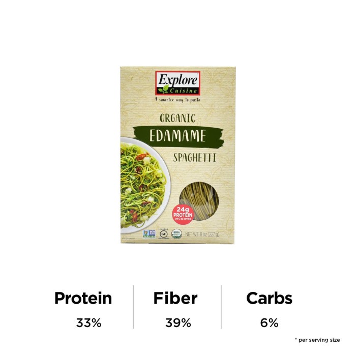 

Da2011F Organic Edamame Spaghetti Explore Cuisine 200 G Ffa2D01A1