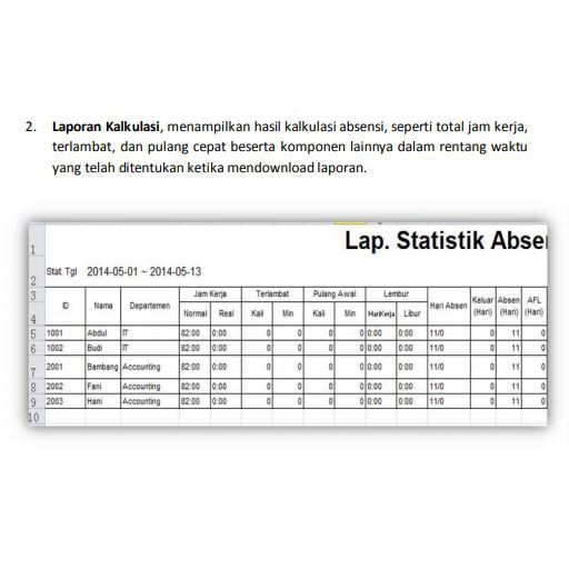 Mesin Absen Sidik Jari| PIN | Bahasa Indonesia | Fingerprint ZKTECO LX16 | Mesin Absensi Tanpa Software | Seperti A3