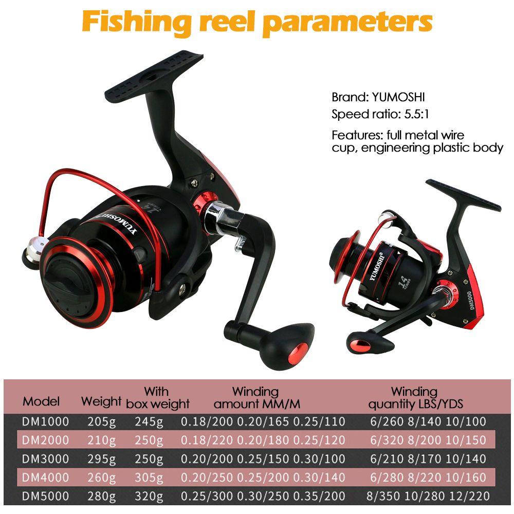 Top Fishing Reel Alat Pancing Tahan Lama DM1000 Series Batu Rakit Pancing