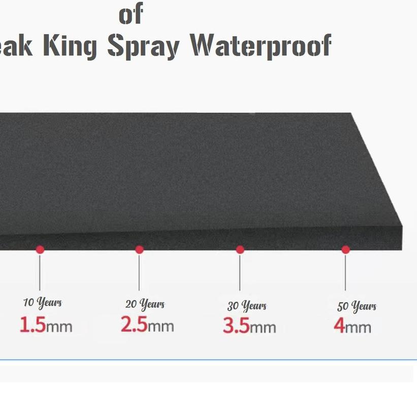 ☟ LEAK KING SPRAY WATERPROOF / semprotan anti bocor / Antibocor ♦