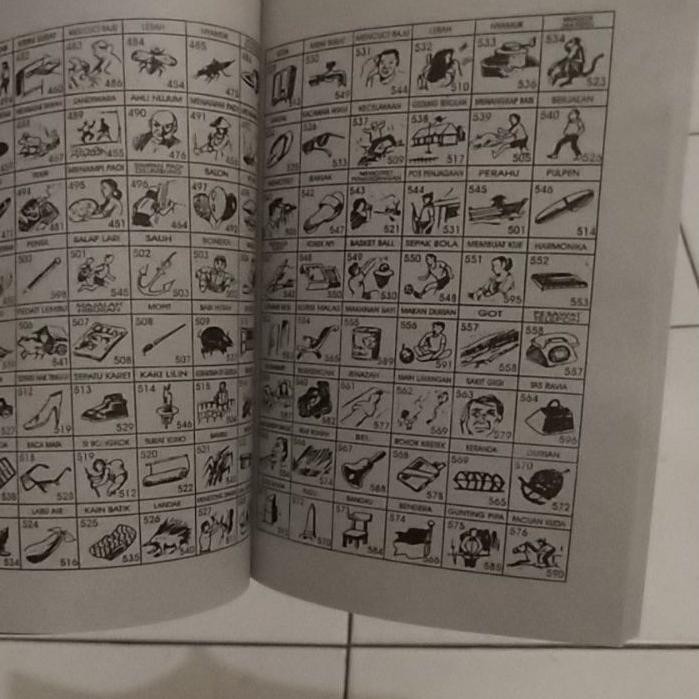 Jual Baru Buku Tafsir Mimpi Togel Singapura Lengkap 2a 3a 4a Angka Ql1 Indonesia Shopee Indonesia