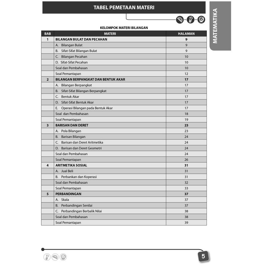 Hot Sale BUKU UJIAN SEKOLAH DAN AKM SMP 2022 THE KING MATERI BANK SOAL UJIAN SEKOLAH + AKM SMP  MTS 