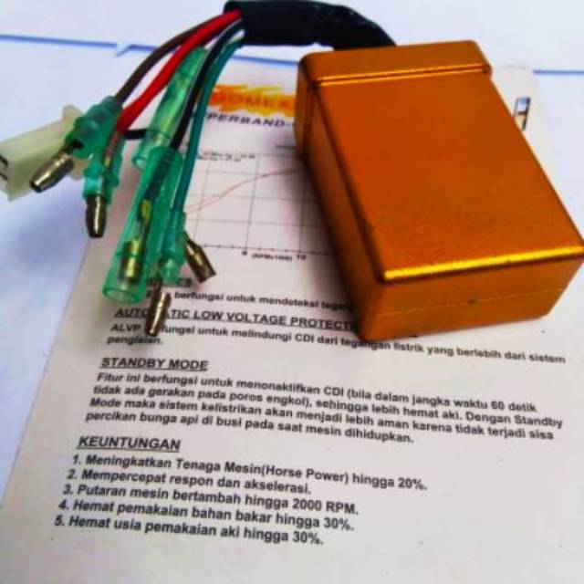 CDI RACING VEGA 2004 CRYPTON FIZR RACING DIGITAL HYPERBRAND BRM