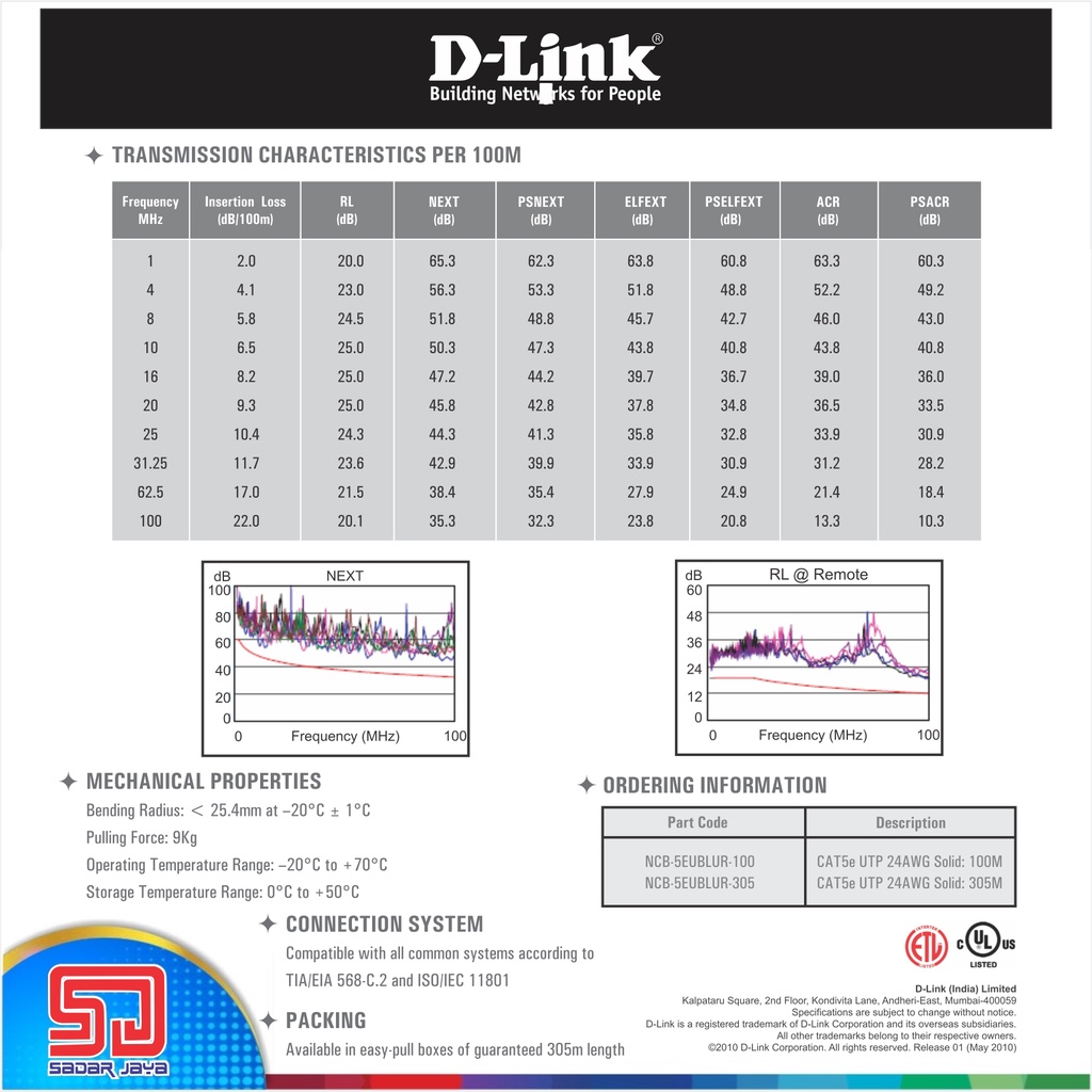 D-Link Solid Kabel UTP CAT 5e LAN Jaringan Internet Roll 305meter