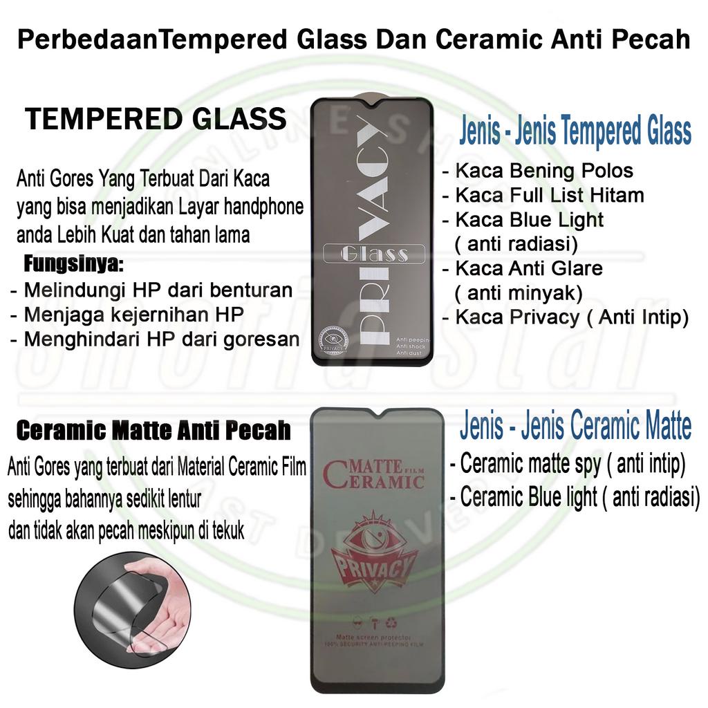 Paket 3in1 Tempered Glass Ceramic Privacy Samsung A24 4G A34 5G A54 5G M14 5G  Anti Gores Anti Spy Full Layar