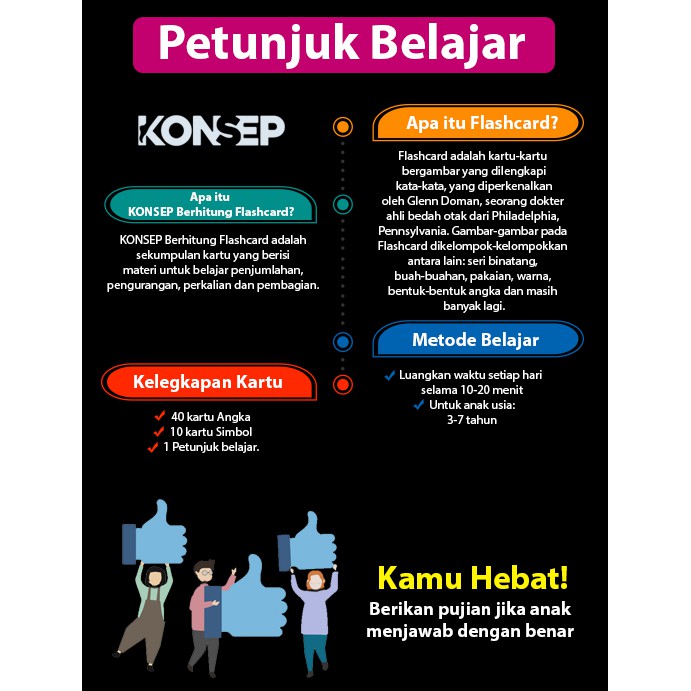 [1KG=10PCS] Konsep Flashcard Berhitung / Flash Card / Mainan Edukasi Kartu Pintar Anak Terlengkap