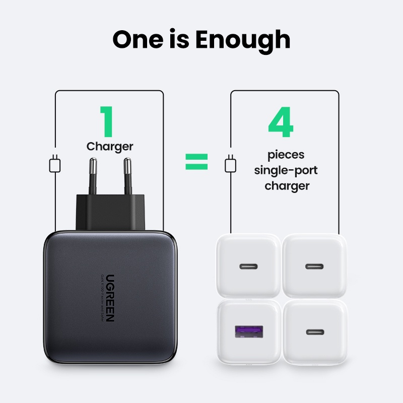 【Stok Produk di Indonesia】Ugreen Charger USB Tipe-C 100W Fast Charging Untuk Macbook tablet iPhone Xiaomi 14 13 pro Max 13 / 12 / 11 / XS / XS Max / XR / 7 plus / 8 plus