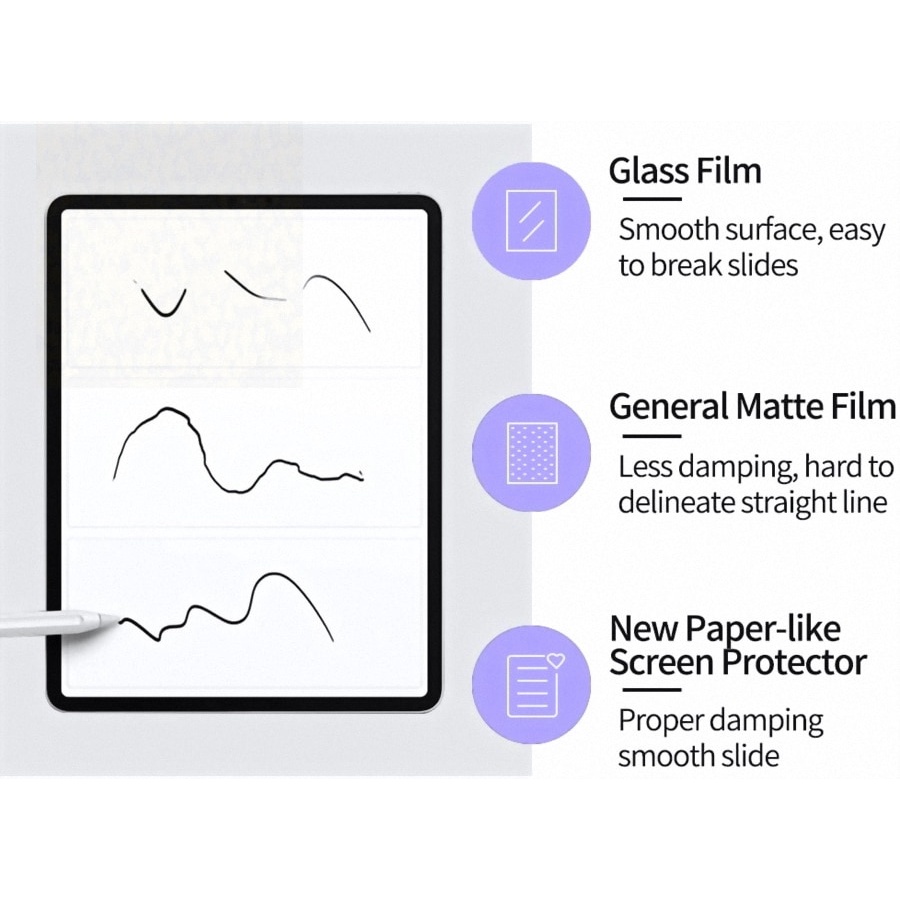 Paper Like Samsung Tab A7 Lite 8.7 inch 2021 SM-T220 T225 TRIPLEDI Screen Protector Anti Gores Film