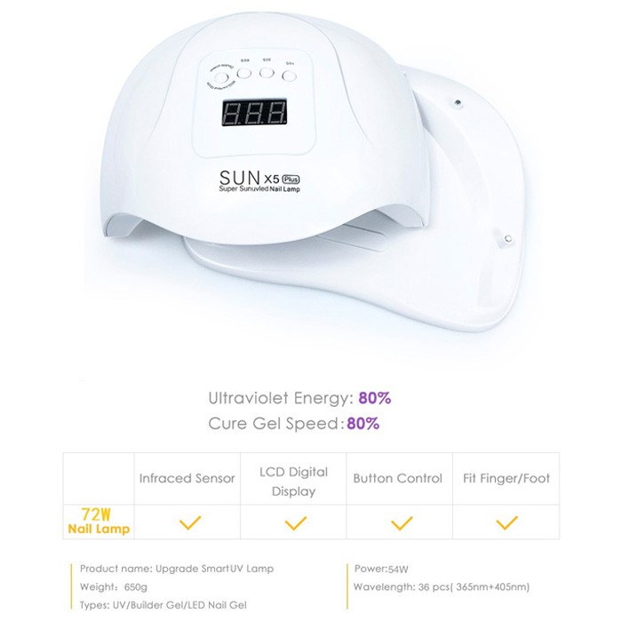 Pengering Kutek Kuku Gel SUN-X UV LED 54W Nail Dryer RainSolid