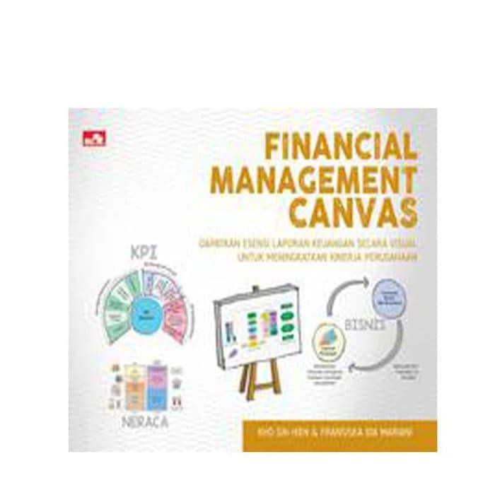 

FINANCIAL MANAGEMENT CANVAS