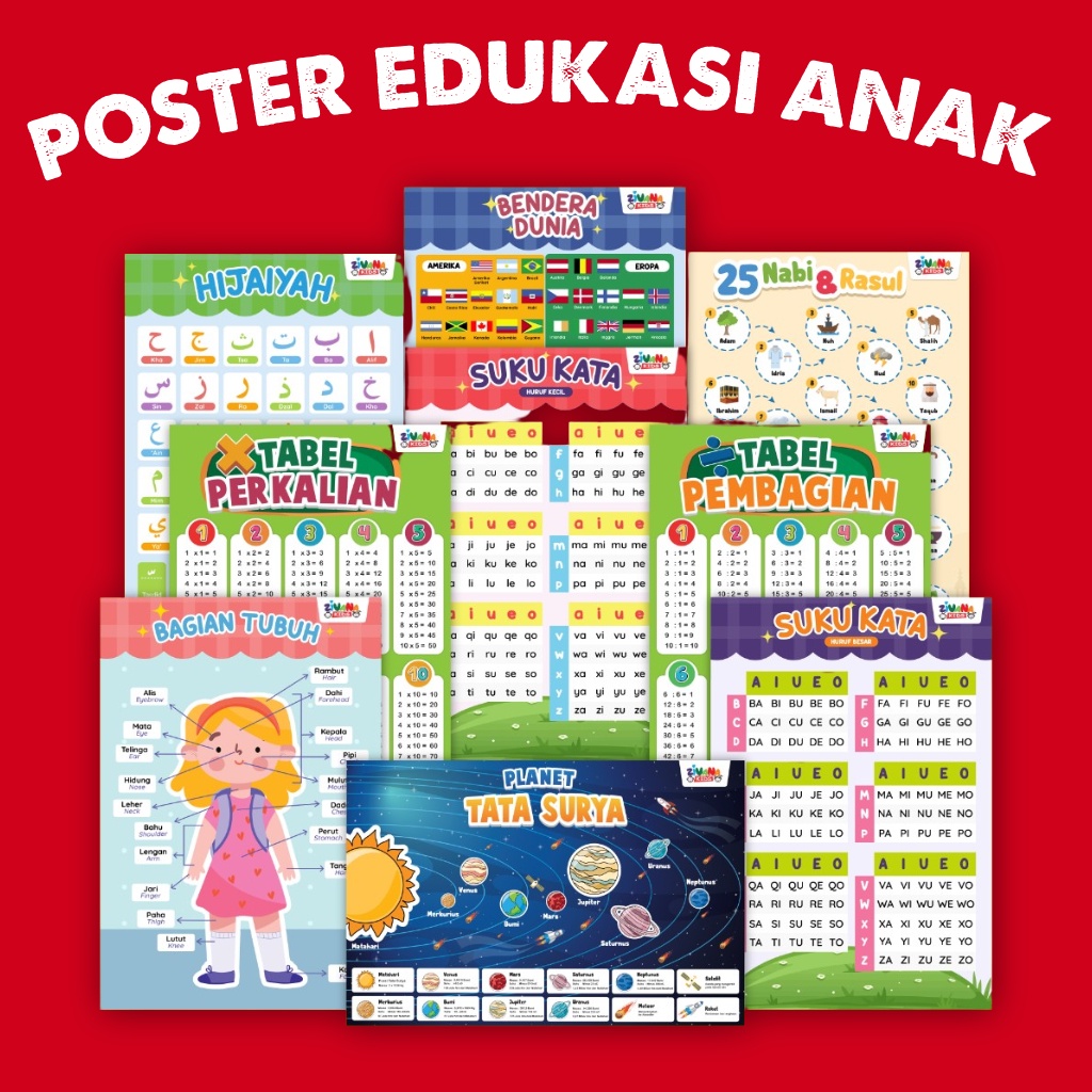 Zivana Kids - Poster Edukasi Anak Belajar Mengenal Angka Untuk Pendidikan Belajar Anak Paud Tk Sd