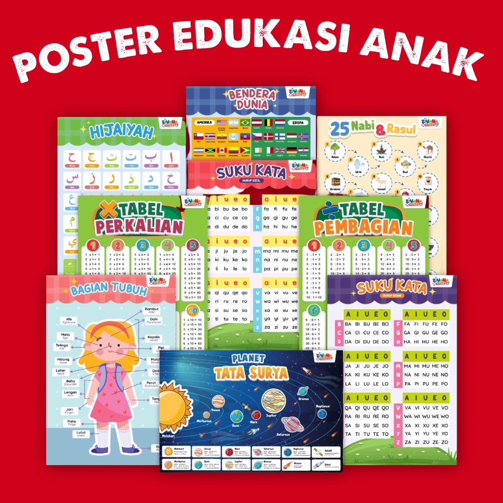 Zivana Kids - Poster Edukasi Anak Peta Afrika