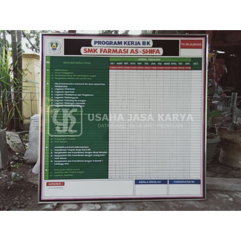 

Papan Data Sekolah Program Kerja BK