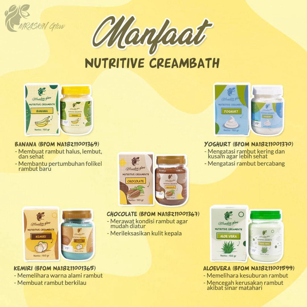 MRASKIN Mra Skin Hairmask Masker Rambut Nutritive Creambath