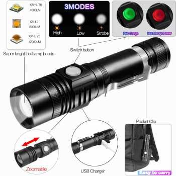 Pocketman Senter LED USB Cash Colok USB XML-T6 6200 Lumens 10W Anti Air Zoom In Out